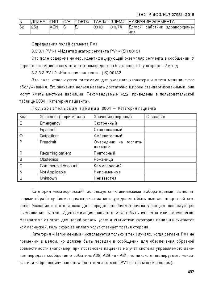 ГОСТ Р ИСО/HL 7 27931-2015, страница 504